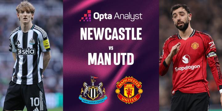 纽卡斯尔联主场冲击91年纪录 圣詹姆斯公园静候红魔挑战 新闻