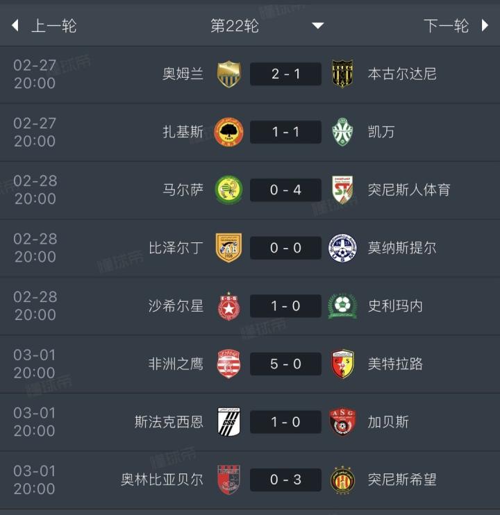  斋戒期间突尼斯联赛下午一点比赛，终场哨响两队球员体力不支均趴窝 新闻 斋戒期间突尼斯联赛下午一点比赛，终场哨响两队球员体力不支均趴窝 新闻 斋戒期间突尼斯联赛下午一点比赛，终场哨响两队球员体力不支均趴窝 新闻