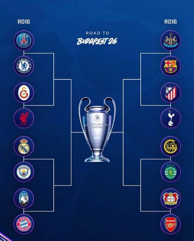  欧冠1/8决赛对阵揭晓，皇马再遇曼城；巴黎对阵切尔西，马竞挑战热刺。 体育新闻 欧冠1/8决赛对阵揭晓，皇马再遇曼城；巴黎对阵切尔西，马竞挑战热刺。 体育新闻