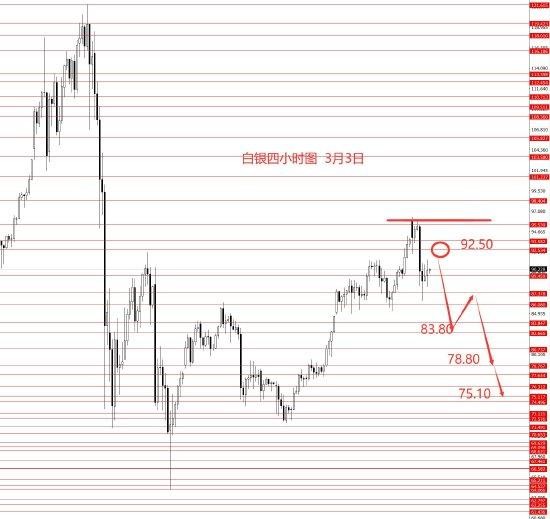  张果彤黄金关注5450区域强阻力 新闻 张果彤黄金关注5450区域强阻力 新闻 张果彤黄金关注5450区域强阻力 新闻