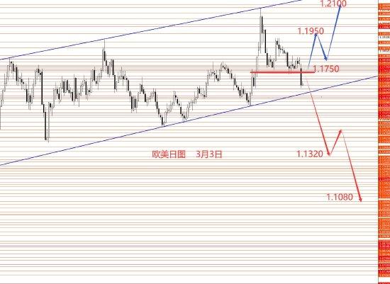  张果彤黄金关注5450区域强阻力 新闻 张果彤黄金关注5450区域强阻力 新闻 张果彤黄金关注5450区域强阻力 新闻