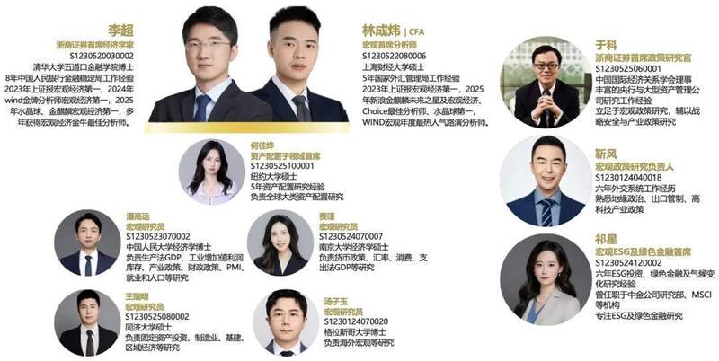 【浙商李超林成炜宏观团队】特朗普如何重构石油美元2.0体系? 新闻 【浙商李超林成炜宏观团队】特朗普如何重构石油美元2.0体系? 新闻 【浙商李超林成炜宏观团队】特朗普如何重构石油美元2.0体系? 新闻