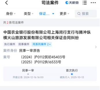 农行3200万担保案败诉!未审决议银行担80百分号,对方仅赔20百分号,一线操作要警惕! 新闻 农行3200万担保案败诉!未审决议银行担80百分号,对方仅赔20百分号,一线操作要警惕! 新闻 农行3200万担保案败诉!未审决议银行担80百分号,对方仅赔20百分号,一线操作要警惕! 新闻
