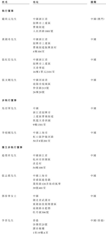 卧龙电气冲刺港股:9个月营收120亿 利润8.3亿 市值超700亿 新闻 卧龙电气冲刺港股:9个月营收120亿 利润8.3亿 市值超700亿 新闻 卧龙电气冲刺港股:9个月营收120亿 利润8.3亿 市值超700亿 新闻 卧龙电气冲刺港股:9个月营收120亿 利润8.3亿 市值超700亿 新闻