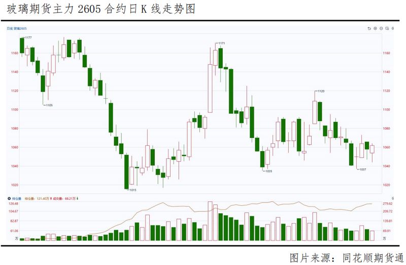 累库高压与供给收缩博弈,旺季预期能否打破震荡僵局? 新闻 累库高压与供给收缩博弈,旺季预期能否打破震荡僵局? 新闻 累库高压与供给收缩博弈,旺季预期能否打破震荡僵局? 新闻