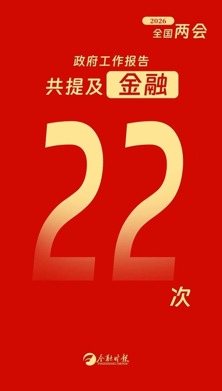 重磅!政府工作报告提及金融22次! 新闻