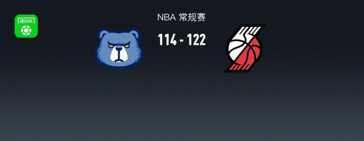  开拓者客场力克灰熊，霍勒迪格兰特联手闪耀；克林根意外离场，比赛悬念迭起。 体育新闻 开拓者客场力克灰熊，霍勒迪格兰特联手闪耀；克林根意外离场，比赛悬念迭起。 体育新闻