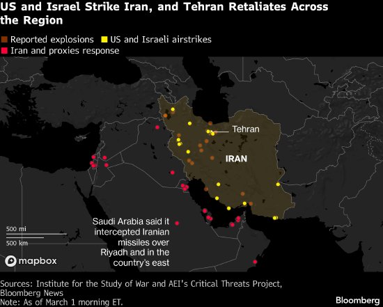 中东硝烟再起;美国坚称行动精准有力;伊朗誓言持久抵抗。 新闻 中东硝烟再起;美国坚称行动精准有力;伊朗誓言持久抵抗。 新闻
