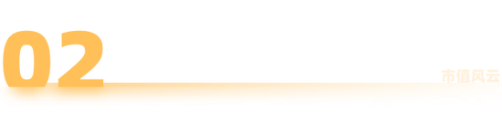  中小公募生存图景；治理动荡规模坍塌交织；行业马太效应加速显现。 股票财经 中小公募生存图景；治理动荡规模坍塌交织；行业马太效应加速显现。 股票财经 中小公募生存图景；治理动荡规模坍塌交织；行业马太效应加速显现。 股票财经