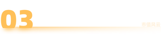  中小公募生存图景；治理动荡规模坍塌交织；行业马太效应加速显现。 股票财经 中小公募生存图景；治理动荡规模坍塌交织；行业马太效应加速显现。 股票财经 中小公募生存图景；治理动荡规模坍塌交织；行业马太效应加速显现。 股票财经