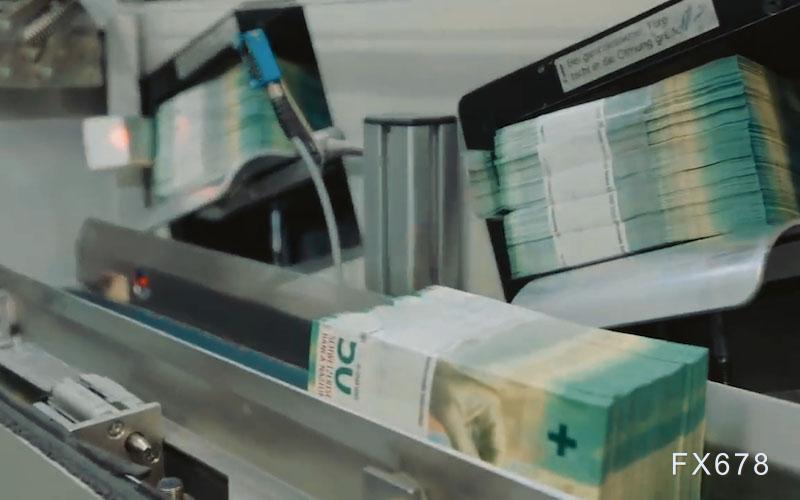 战火持续蔓延,美国财政深陷泥沼;债务压力骤增,美元信用摇摇欲坠。 股票财经 战火持续蔓延,美国财政深陷泥沼;债务压力骤增,美元信用摇摇欲坠。 股票财经