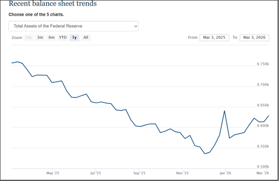私募信贷赎回压力加剧,贝莱德限制措施引发市场担忧;黑石积极应对,流动性隐忧浮现 股票财经 私募信贷赎回压力加剧,贝莱德限制措施引发市场担忧;黑石积极应对,流动性隐忧浮现 股票财经