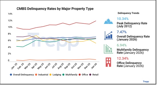 私募信贷赎回压力加剧,贝莱德限制措施引发市场担忧;黑石积极应对,流动性隐忧浮现 股票财经 私募信贷赎回压力加剧,贝莱德限制措施引发市场担忧;黑石积极应对,流动性隐忧浮现 股票财经