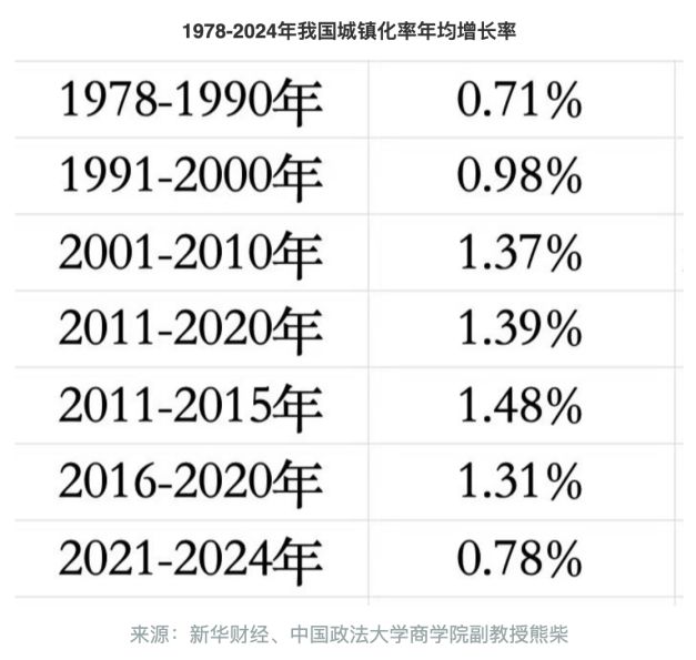 连锁卤味加盟生意,从昔日红火到如今困境重重。 企业服务