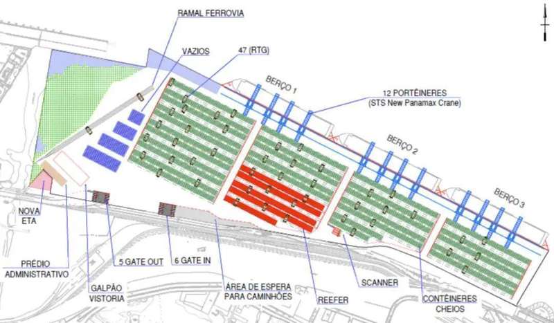 桑托斯港码头争夺战升级;美国总领事当场发声,巴西业界一片哗然。 新闻