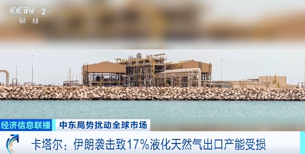 伊朗袭击加剧;卡塔尔氦气产能中断,全球科技链承压。 IT技术