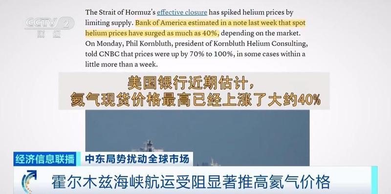 伊朗袭击加剧;卡塔尔氦气产能中断,全球科技链承压。 IT技术