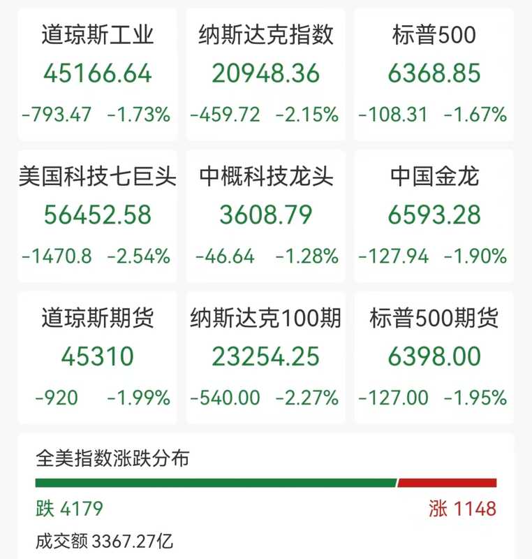 不确定性时代的生存法则:重塑投资心智模型 情感心理