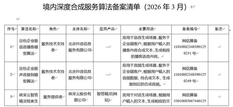  人工智能治理的虚实边界：从一场伪造的行政公文看技术与认知的博弈 新闻