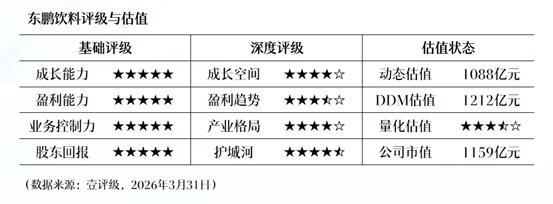  永茂泰2025年报深度解析：净利润79.96%增长背后的产业升级密码 股票财经 永茂泰2025年报深度解析：净利润79.96%增长背后的产业升级密码 股票财经 永茂泰2025年报深度解析：净利润79.96%增长背后的产业升级密码 股票财经