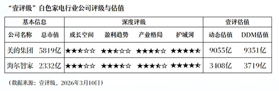  永茂泰2025年报深度解析：净利润79.96%增长背后的产业升级密码 股票财经 永茂泰2025年报深度解析：净利润79.96%增长背后的产业升级密码 股票财经 永茂泰2025年报深度解析：净利润79.96%增长背后的产业升级密码 股票财经