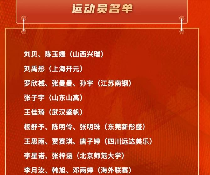  她们的故事：从WCBA赛场到世界舞台的距离有多远？ 体育新闻 她们的故事：从WCBA赛场到世界舞台的距离有多远？ 体育新闻 她们的故事：从WCBA赛场到世界舞台的距离有多远？ 体育新闻 她们的故事：从WCBA赛场到世界舞台的距离有多远？ 体育新闻