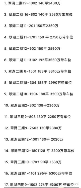  数据拆解高盛预言：2028年上海房价累计涨幅15%背后的四大驱动力 股票财经