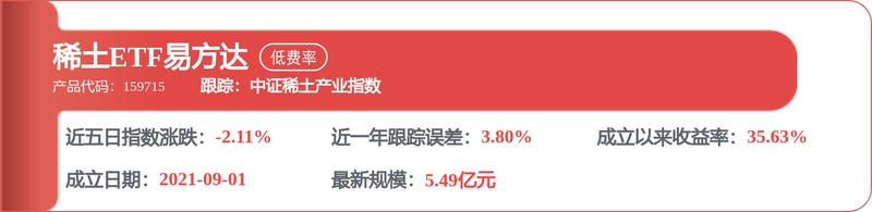  厦门钨业2026年一季报深度拆解：营收净利润双增189%的数据背后 股票财经 厦门钨业2026年一季报深度拆解：营收净利润双增189%的数据背后 股票财经